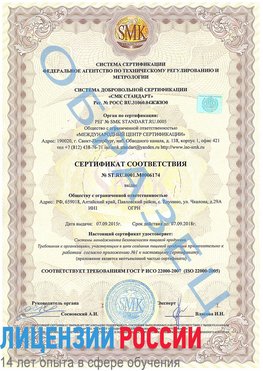 Образец сертификата соответствия Добрянка Сертификат ISO 22000